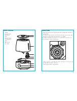 Preview for 4 page of TaoTronics HELLO TT-AH007 User Manual