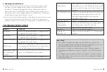 Preview for 7 page of TaoTronics Soundsurge 90 User Manual