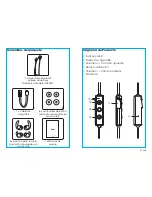 Preview for 21 page of TaoTronics TT-BH15 User Manual