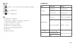 Preview for 50 page of TaoTronics TT-DL19 User Manual