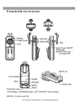 Preview for 3 page of TAPaulk Communications JH-1001HD The Shepherd User Manual