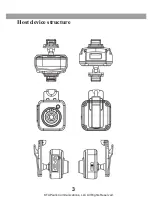 Preview for 4 page of TAPaulk Communications JH-1001HD The Shepherd User Manual