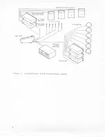 Preview for 5 page of Tapco 6001RB Owner'S Manual