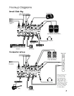 Preview for 7 page of Tapco BLEND6 Owner'S Manual