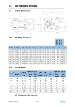 Preview for 13 page of TapFlo LPX Series Iom Manual