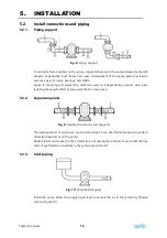 Preview for 16 page of TapFlo LPX Series Iom Manual