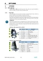 Preview for 29 page of TapFlo Sanitary Series Iom Manual