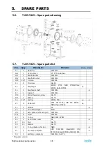 Preview for 35 page of TapFlo Sanitary Series Iom Manual