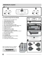 Preview for 6 page of Tappan GEF351FSA Use & Care Manual