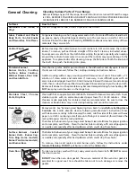 Preview for 14 page of Tappan Millennia 316000182 Owner'S Manual