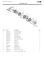 Preview for 41 page of Tar River BXV Series Operator'S Manual