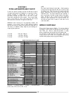 Preview for 32 page of TARAL VST 818 User Instruction Manual