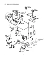 Preview for 53 page of TARAL VST 818 User Instruction Manual