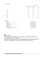 Preview for 57 page of TARAL VST 818 User Instruction Manual