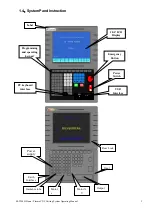 Preview for 7 page of Tarfire SF-2200H Operating Manual