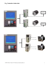 Preview for 8 page of Tarfire SF-2200H Operating Manual