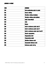 Preview for 29 page of Tarfire SF-2200H Operating Manual