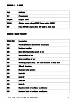 Preview for 30 page of Tarfire SF-2200H Operating Manual