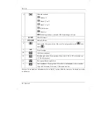 Preview for 26 page of Targa CR 3 A1 Operating Instructions And Safety Instructions