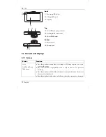 Preview for 72 page of Targa CR 3 A1 Operating Instructions And Safety Instructions