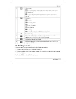 Preview for 195 page of Targa CR 3 A1 Operating Instructions And Safety Instructions