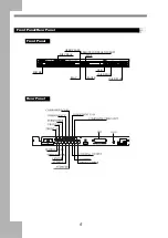 Preview for 7 page of Targa DP-5200x User Manual