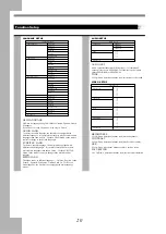 Preview for 21 page of Targa DP-5200x User Manual