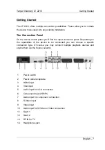 Preview for 10 page of Targa LT 2210 User Manual And Service Information