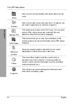 Preview for 35 page of Targa PNA-E3540N User Manual And Service Information