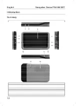 Preview for 13 page of Targa PNA-M4320T User Manual And Service Information