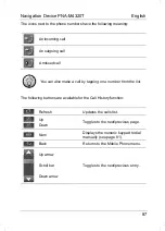 Preview for 88 page of Targa PNA-M4320T User Manual And Service Information