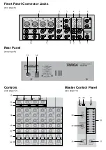 Preview for 2 page of Targa TM-2100 Operation And Safety Notes