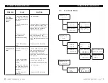 Preview for 60 page of Target FeedMaster-RF User Manual