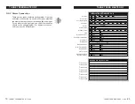 Preview for 63 page of Target FeedMaster-RF User Manual