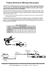 Preview for 5 page of Targetti BULLETTO MINI Mounting Instructions