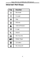 Preview for 5 page of Targus AKB04EU User Manual