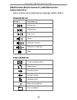 Preview for 72 page of Targus AKM10EU User Manual