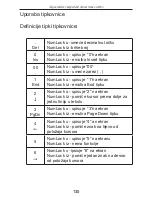 Preview for 130 page of Targus AKM10EU User Manual