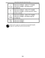 Preview for 179 page of Targus AKM10EU User Manual