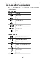 Preview for 192 page of Targus AKM10EU User Manual