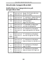 Preview for 262 page of Targus AKM10EU User Manual