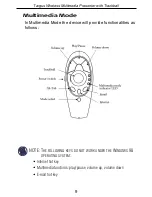 Preview for 9 page of Targus AMP01US User Manual