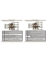 Preview for 4 page of Targus AMP11US User Manual