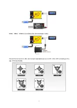 Preview for 2 page of Tarot ZYX-S2 User Manual