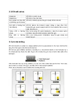 Preview for 3 page of Tarot ZYX-S2 User Manual