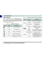 Preview for 26 page of Tarox WingPad 2010 User Manual