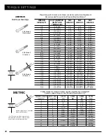 Preview for 22 page of Tarter PFQA Operation And Assembly Manual