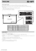 Preview for 2 page of Tascam BD-MP1 Manual