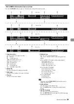 Preview for 39 page of Tascam BD-MP4K Owner'S Manual