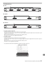 Preview for 31 page of Tascam BO-16DX/IN Owner'S Manual